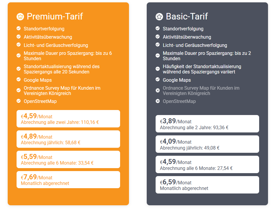 Price difference.png